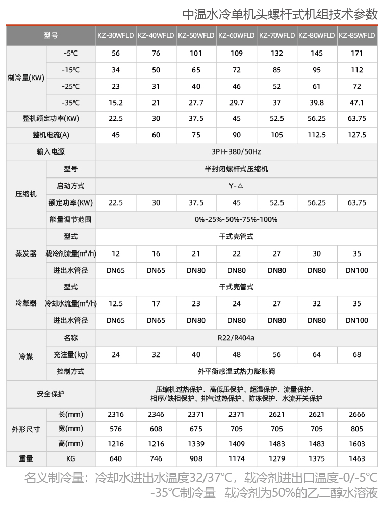 中温水冷螺杆式机组