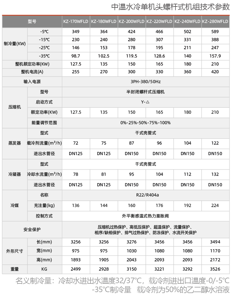 中温水冷螺杆式机组