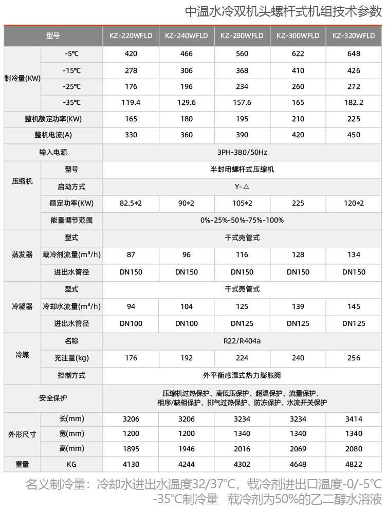 中温水冷螺杆式机组